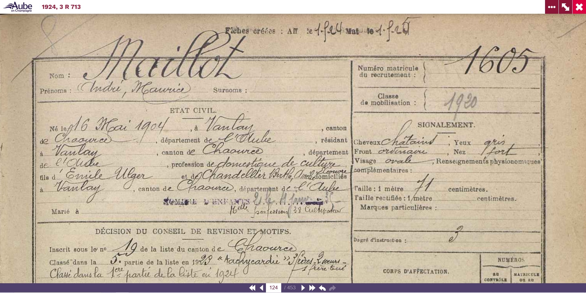 Les généreuses mises en ligne des Archives de l'Aube
